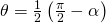 \theta=\frac{1}{2}\left(\frac{\pi}{2}-\alpha\right)